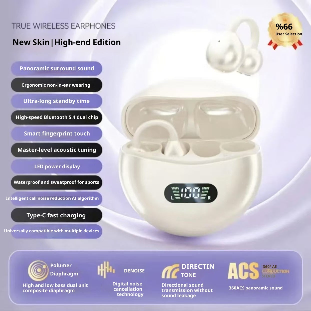 Berlin Sound Ear Clip Wireless Bluetooth Headphones